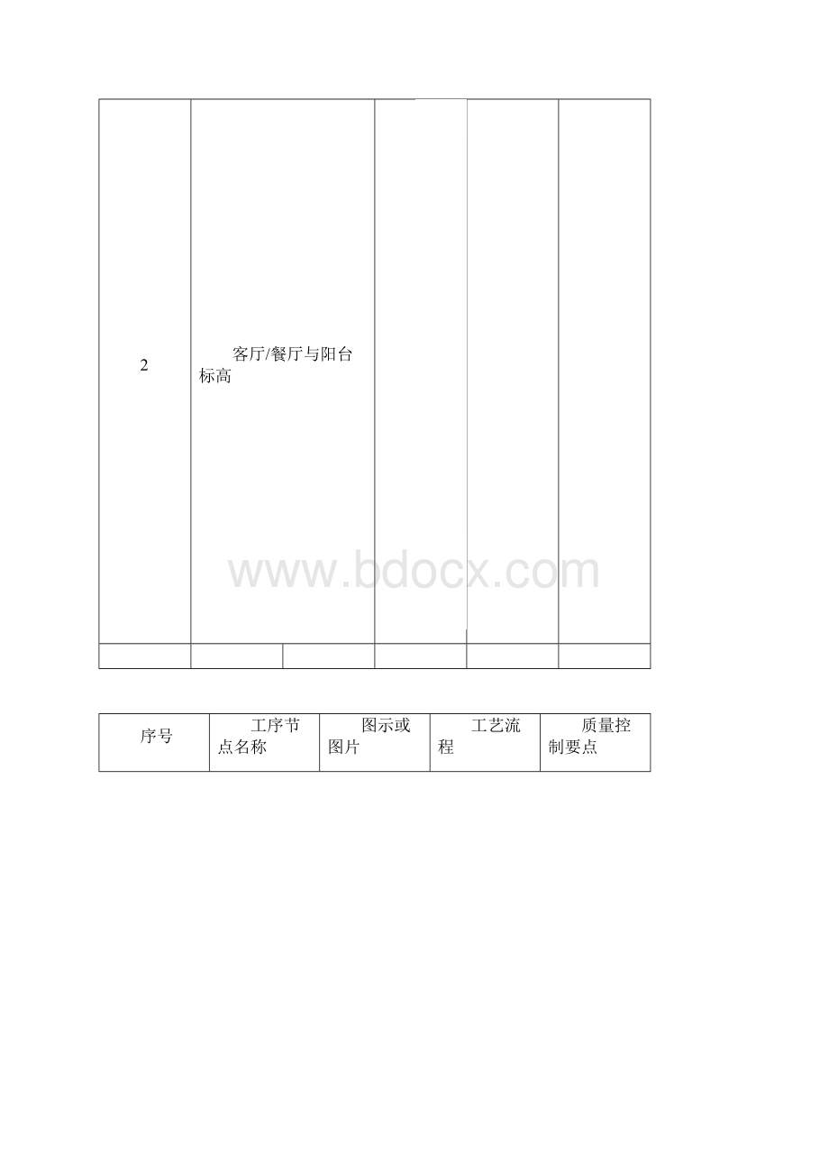 装修节点图集.docx_第2页