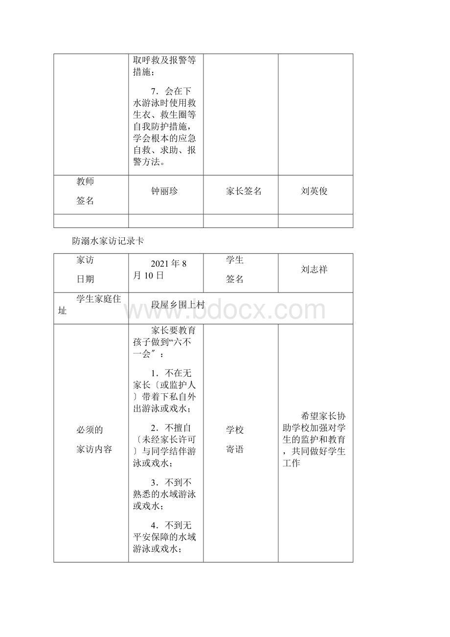 防溺水家访记录卡Word文档下载推荐.docx_第2页