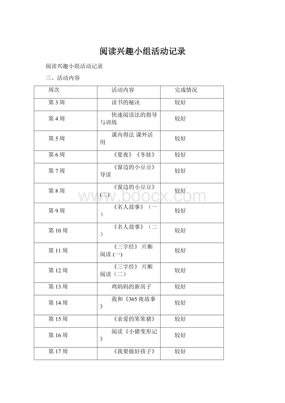 阅读兴趣小组活动记录Word文档下载推荐.docx_第1页