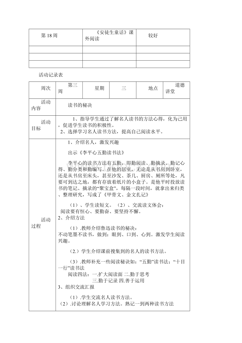 阅读兴趣小组活动记录.docx_第2页