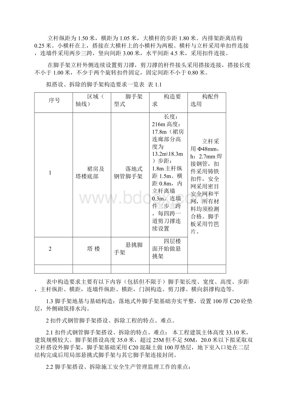 高层住宅脚手架监理细则标准化文本Word下载.docx_第3页