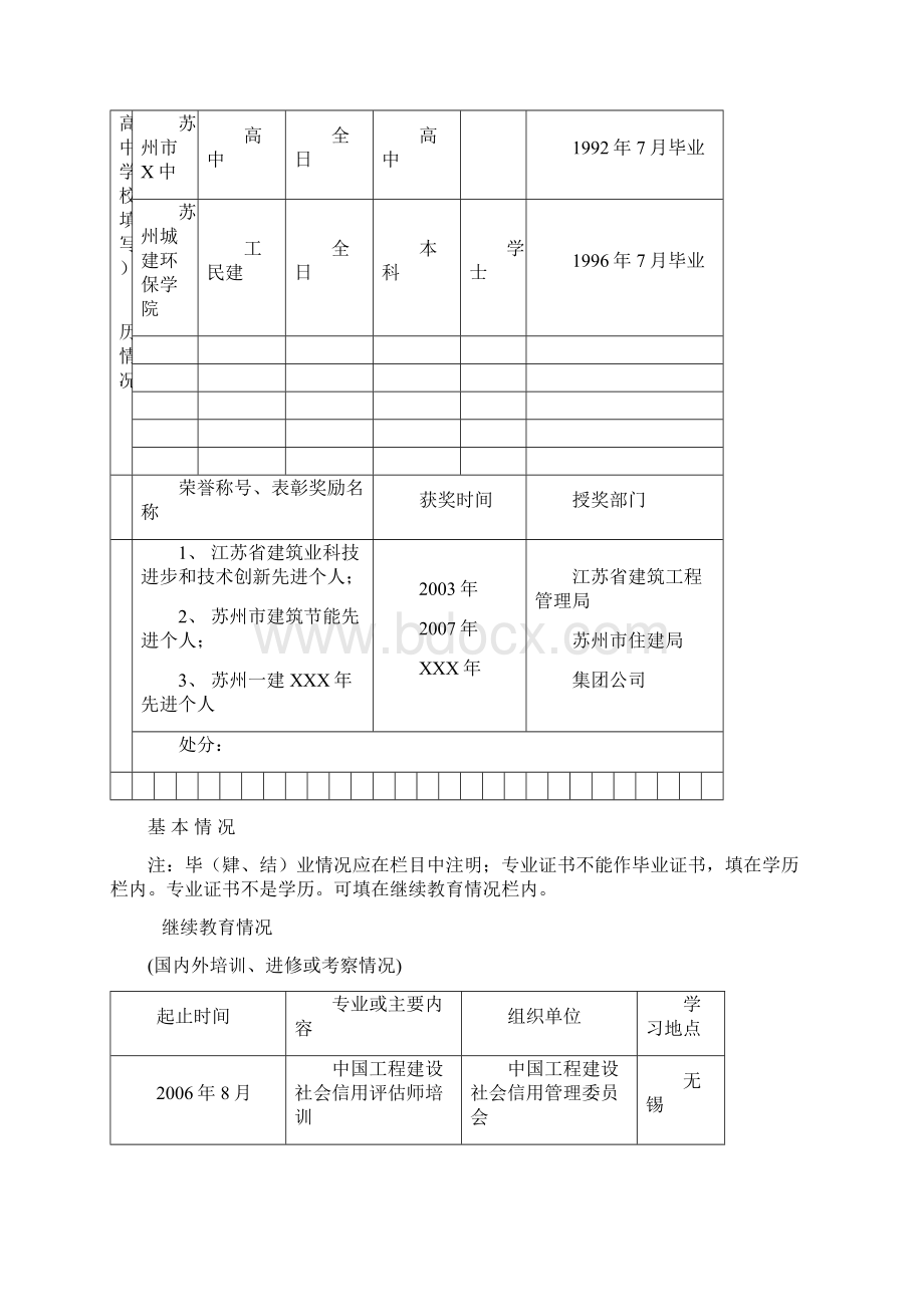 专业技术资格评审申报表 样本.docx_第3页