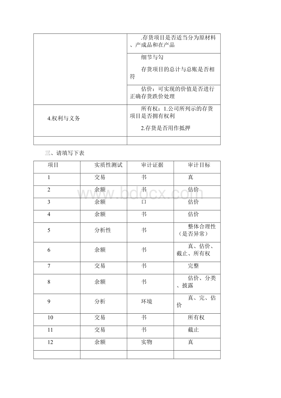 审计案例分析作业.docx_第2页