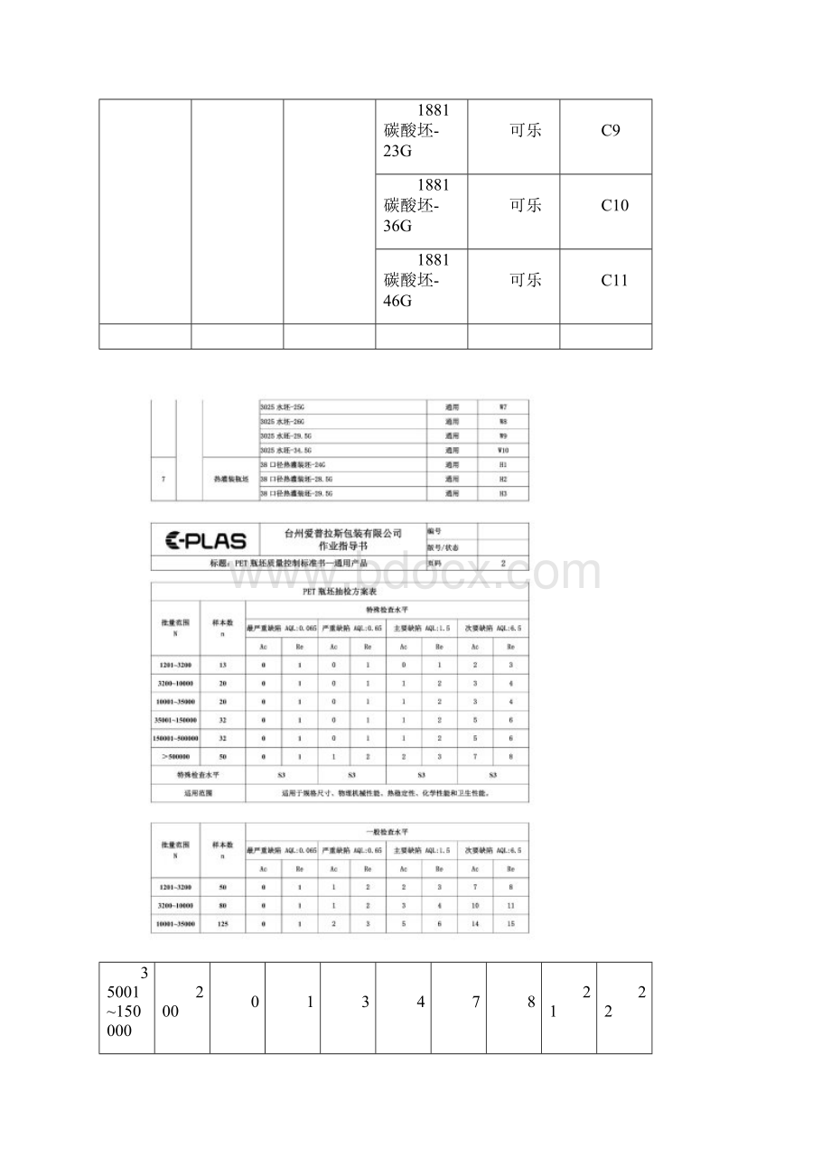 PET瓶胚质量控制标准书通用产品.docx_第3页