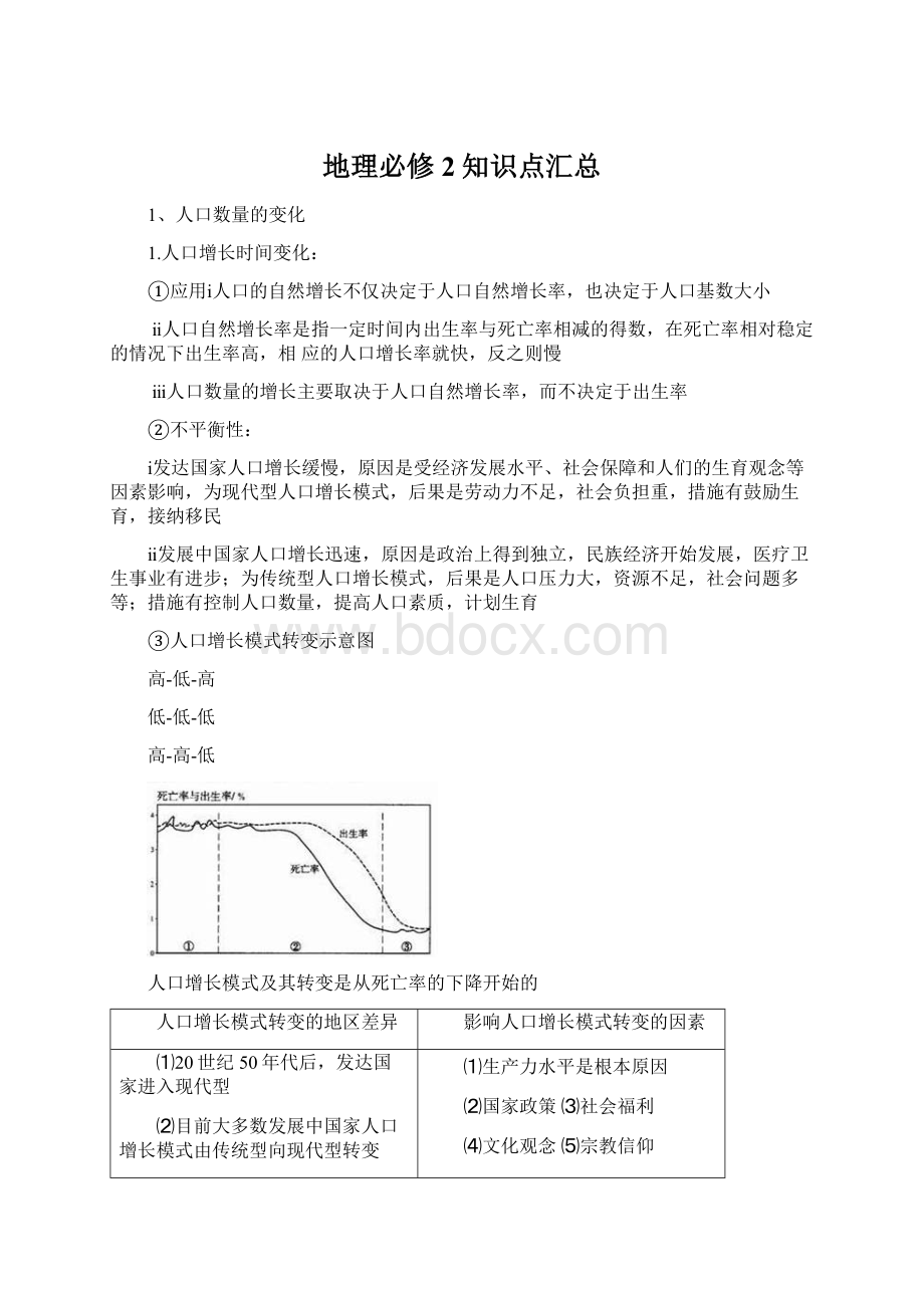 地理必修2知识点汇总.docx_第1页