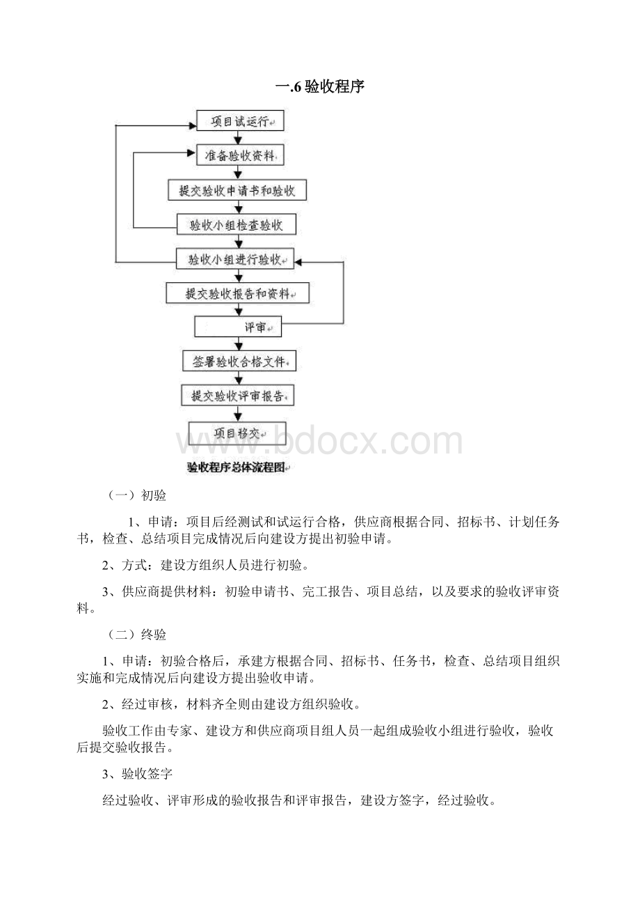 系统项目验收计划方案Word文档格式.docx_第3页