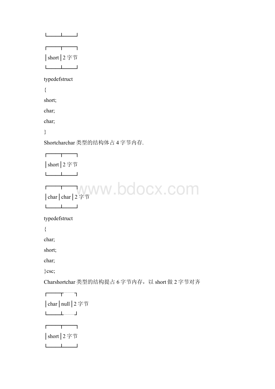 c语言中各数据类型在内存中的存储方式.docx_第2页