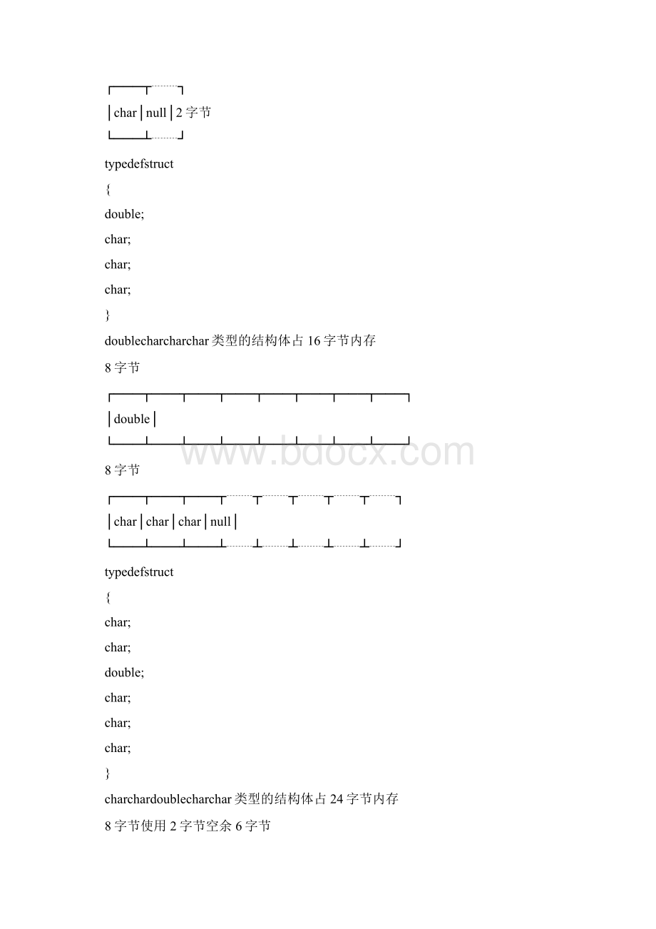 c语言中各数据类型在内存中的存储方式.docx_第3页