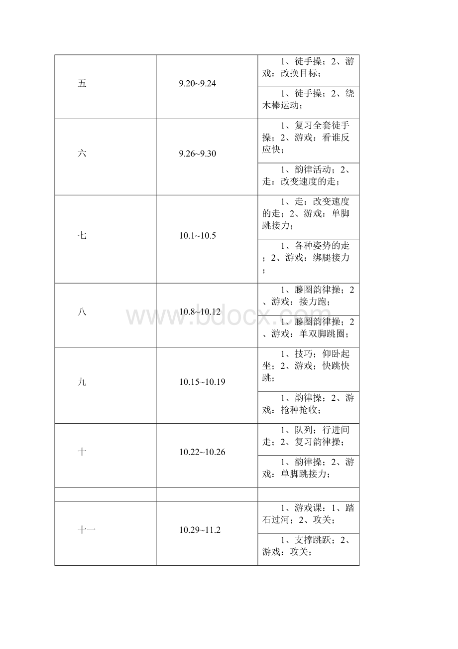 小学四年级体育教案全册教学提纲Word格式文档下载.docx_第3页