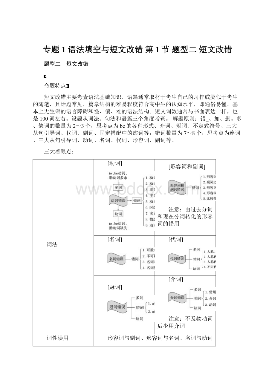 专题1 语法填空与短文改错 第1节题型二 短文改错.docx_第1页