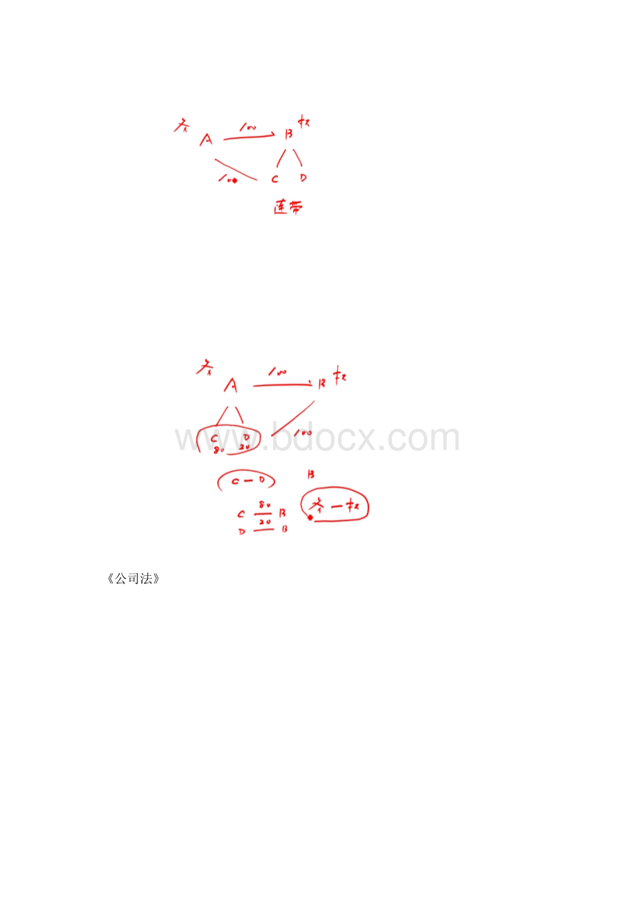 中级经济法第八章六合同的变更和转让.docx_第2页