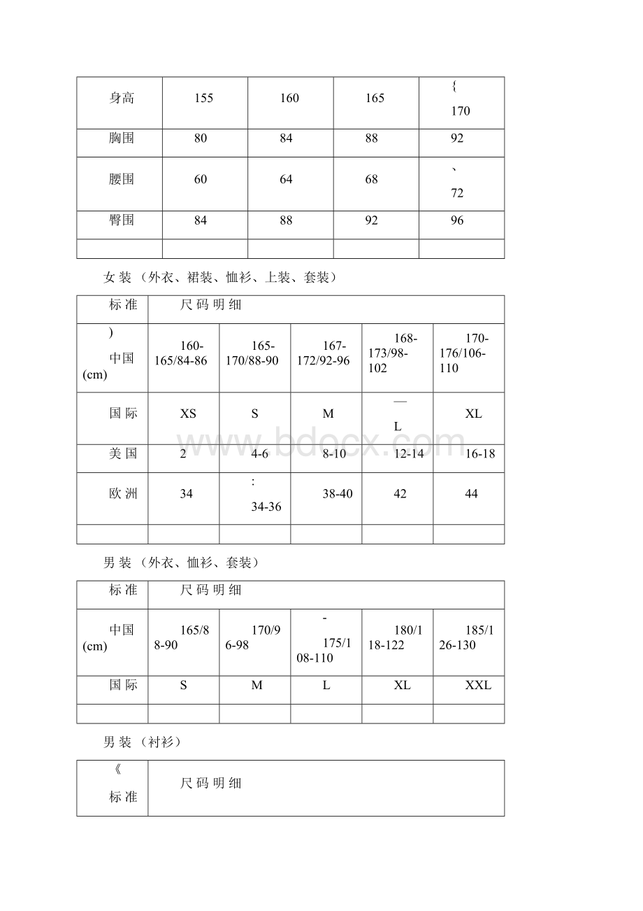 完美尺码对照表衣服裤子鞋大小尺寸.docx_第3页