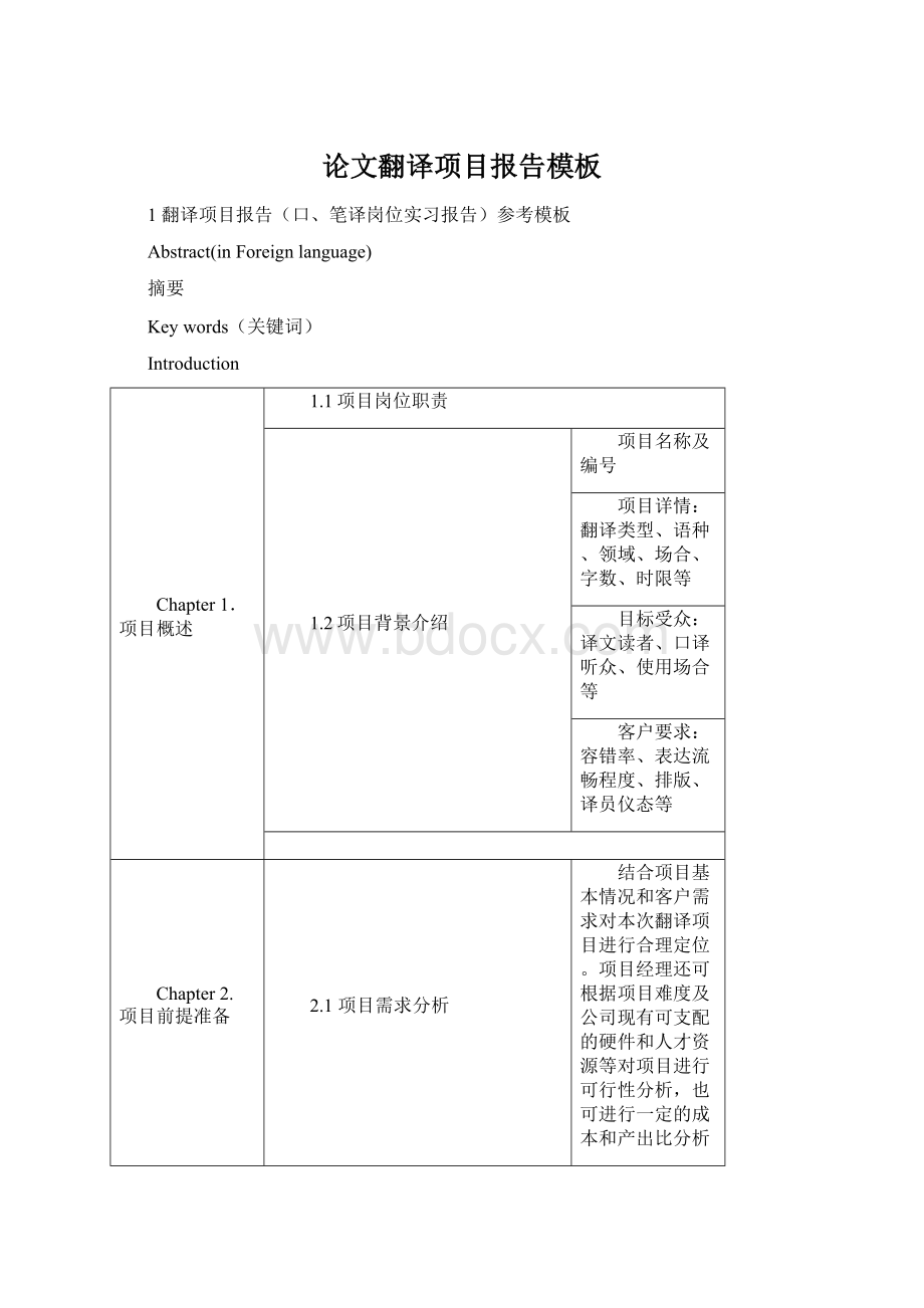 论文翻译项目报告模板Word文档格式.docx