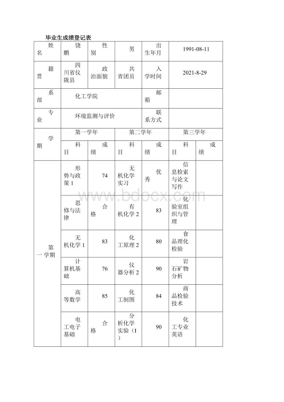 中等职业学校毕业生成绩表正式版.docx_第3页