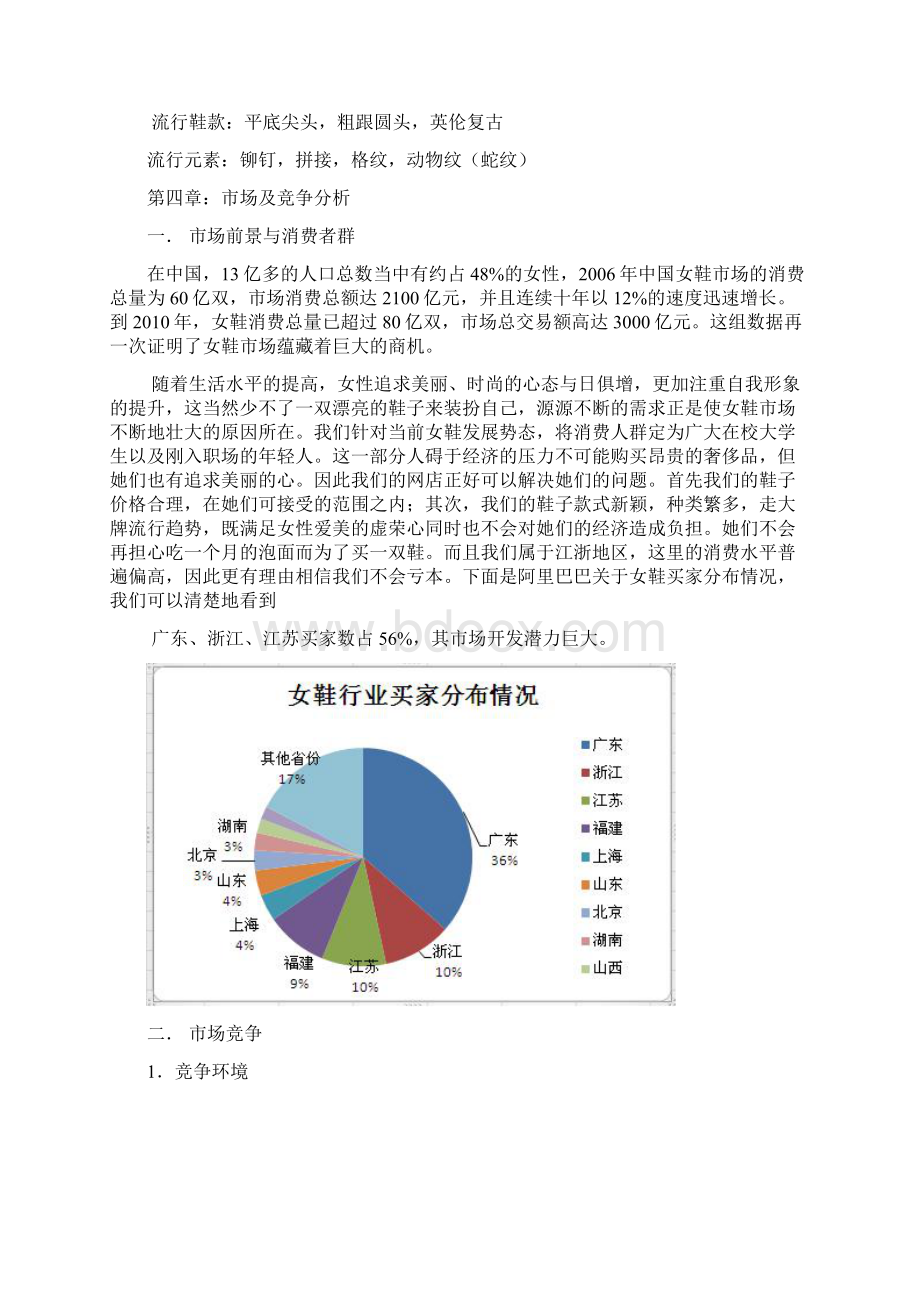 网店鞋类计划书模板Word格式文档下载.docx_第3页