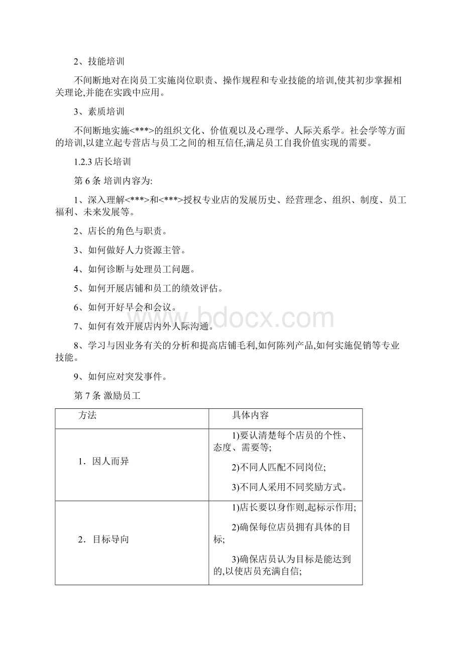 授权专营店培训手册.docx_第2页