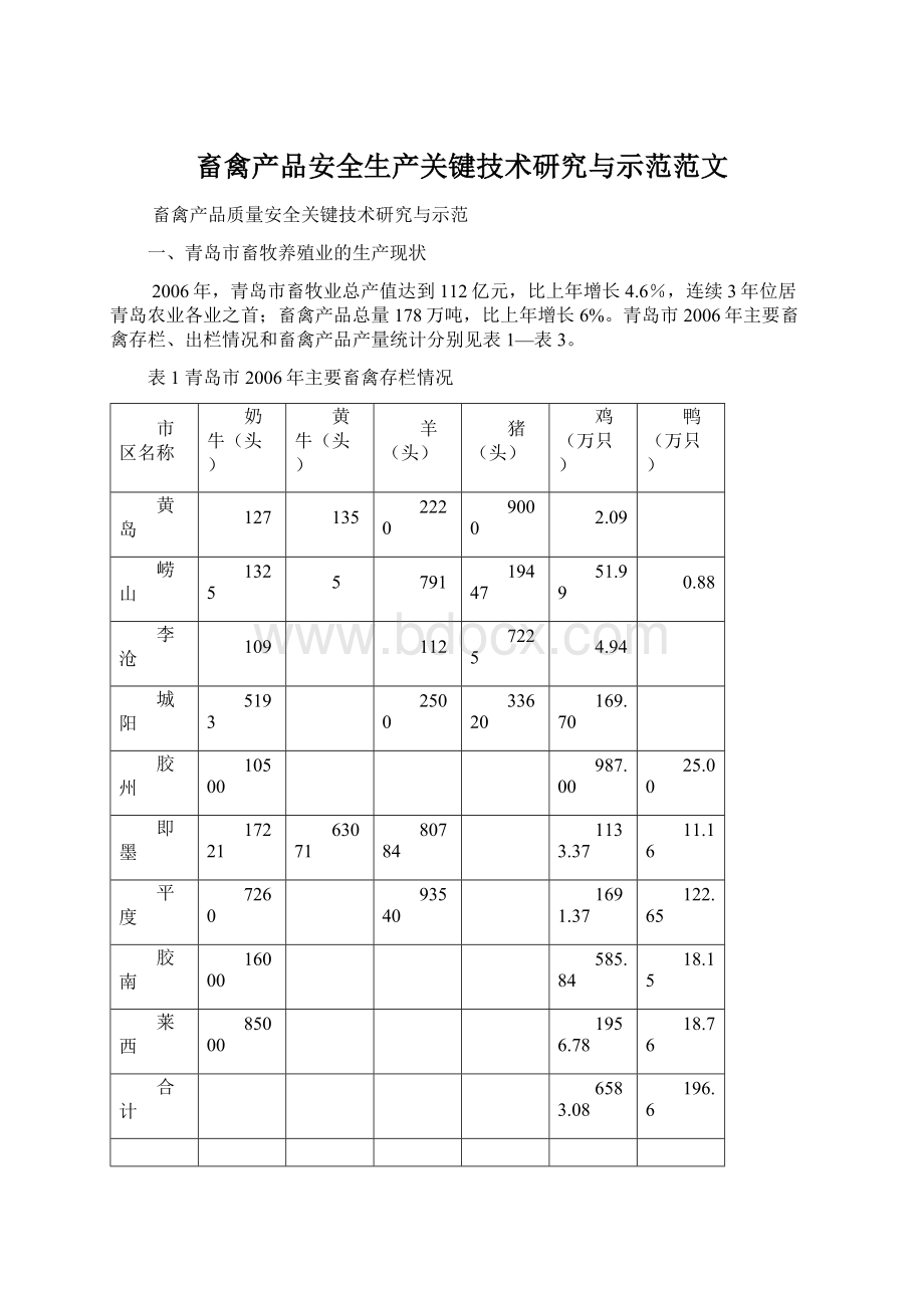 畜禽产品安全生产关键技术研究与示范范文Word格式.docx