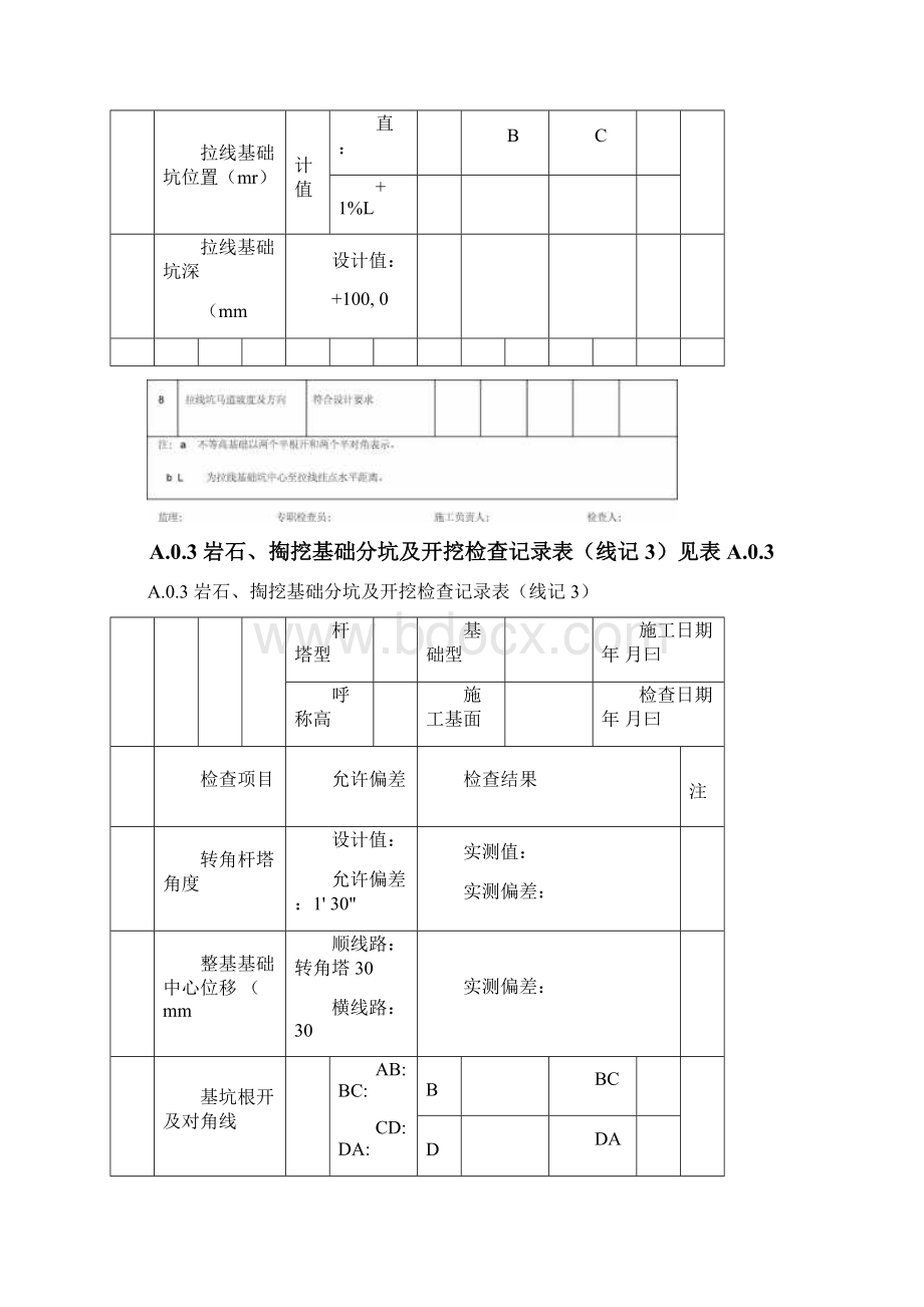 110kV750kV架空输电线路施工质量检验评定规程Word文档格式.docx_第3页