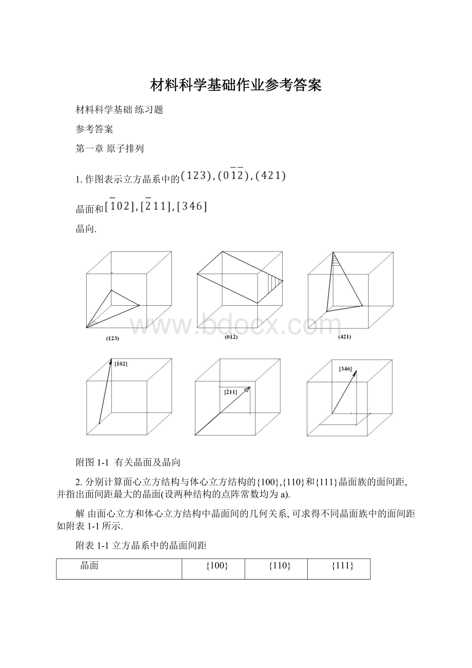 材料科学基础作业参考答案Word文档格式.docx