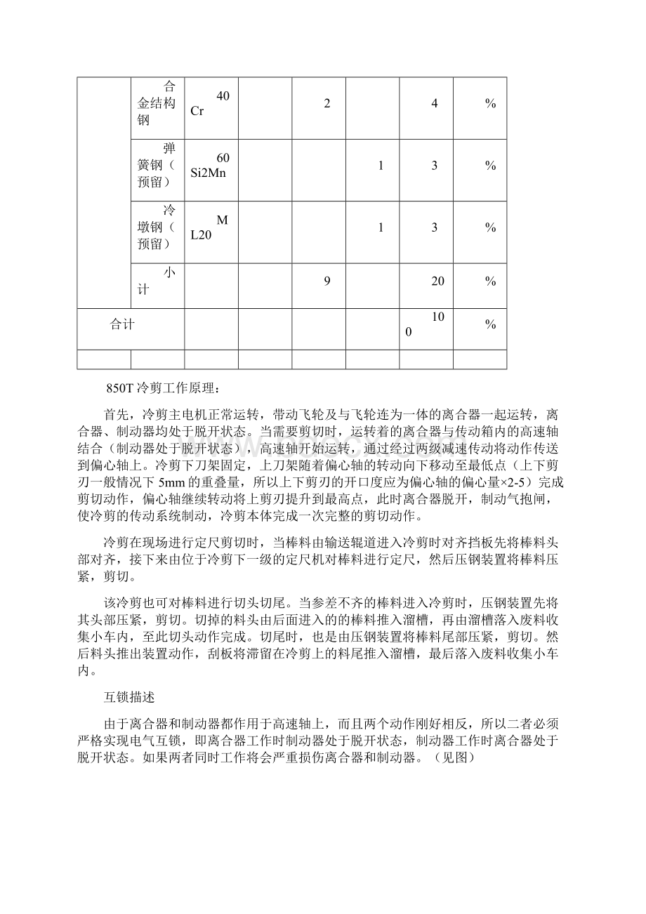 设备规程格式.docx_第2页