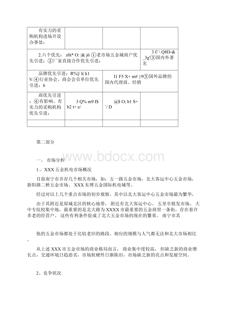 五金机电市场初步招商方案Word下载.docx_第2页