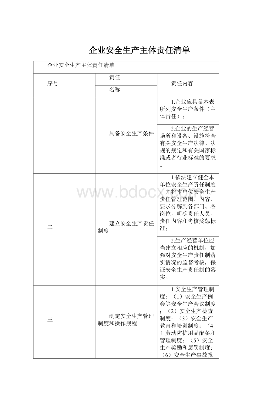 企业安全生产主体责任清单.docx