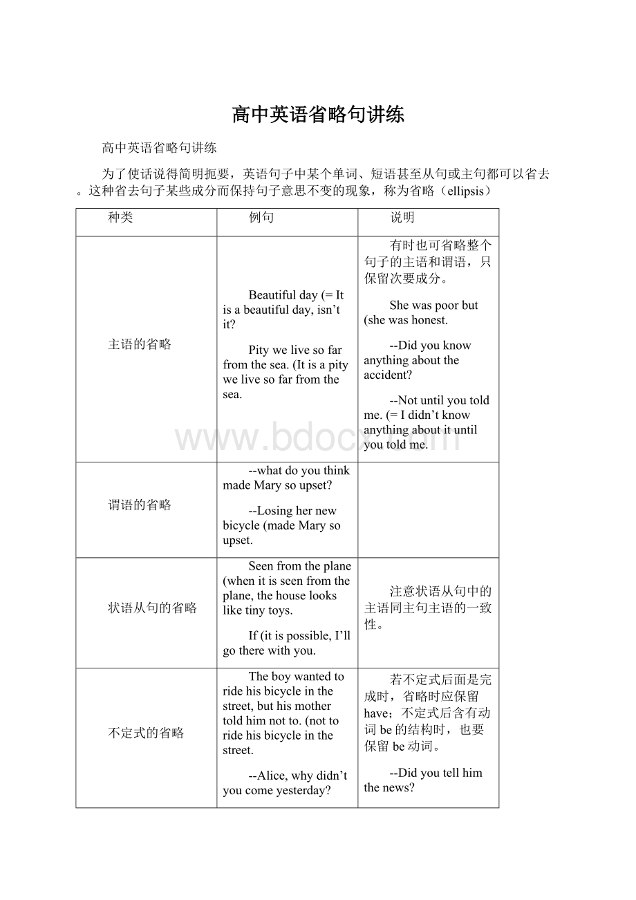 高中英语省略句讲练文档格式.docx