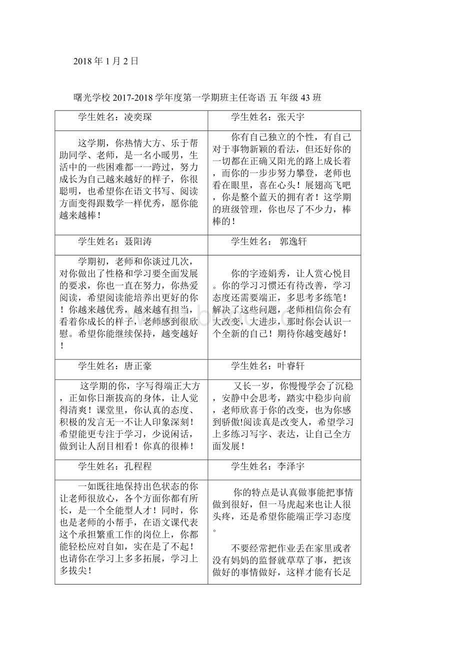 六1班班主任寄语和任课教师评语1教程文件.docx_第3页