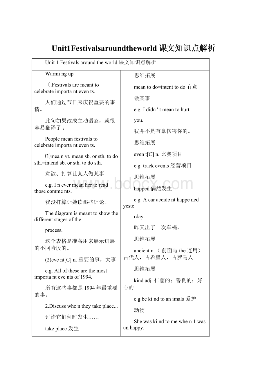 Unit1Festivalsaroundtheworld课文知识点解析Word文档下载推荐.docx