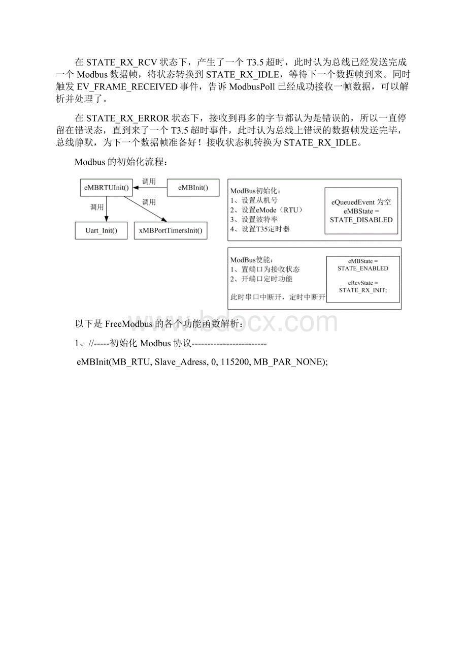 FreeModbus笔记教学总结.docx_第3页