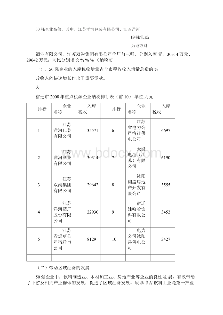 发挥财政职能支持重点税源企业发展Word文档格式.docx_第2页