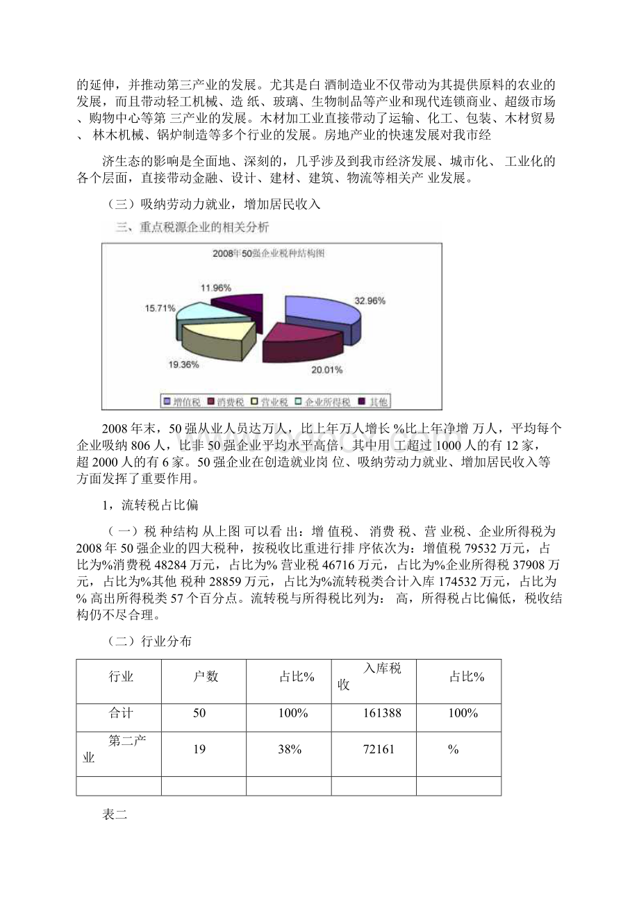 发挥财政职能支持重点税源企业发展Word文档格式.docx_第3页