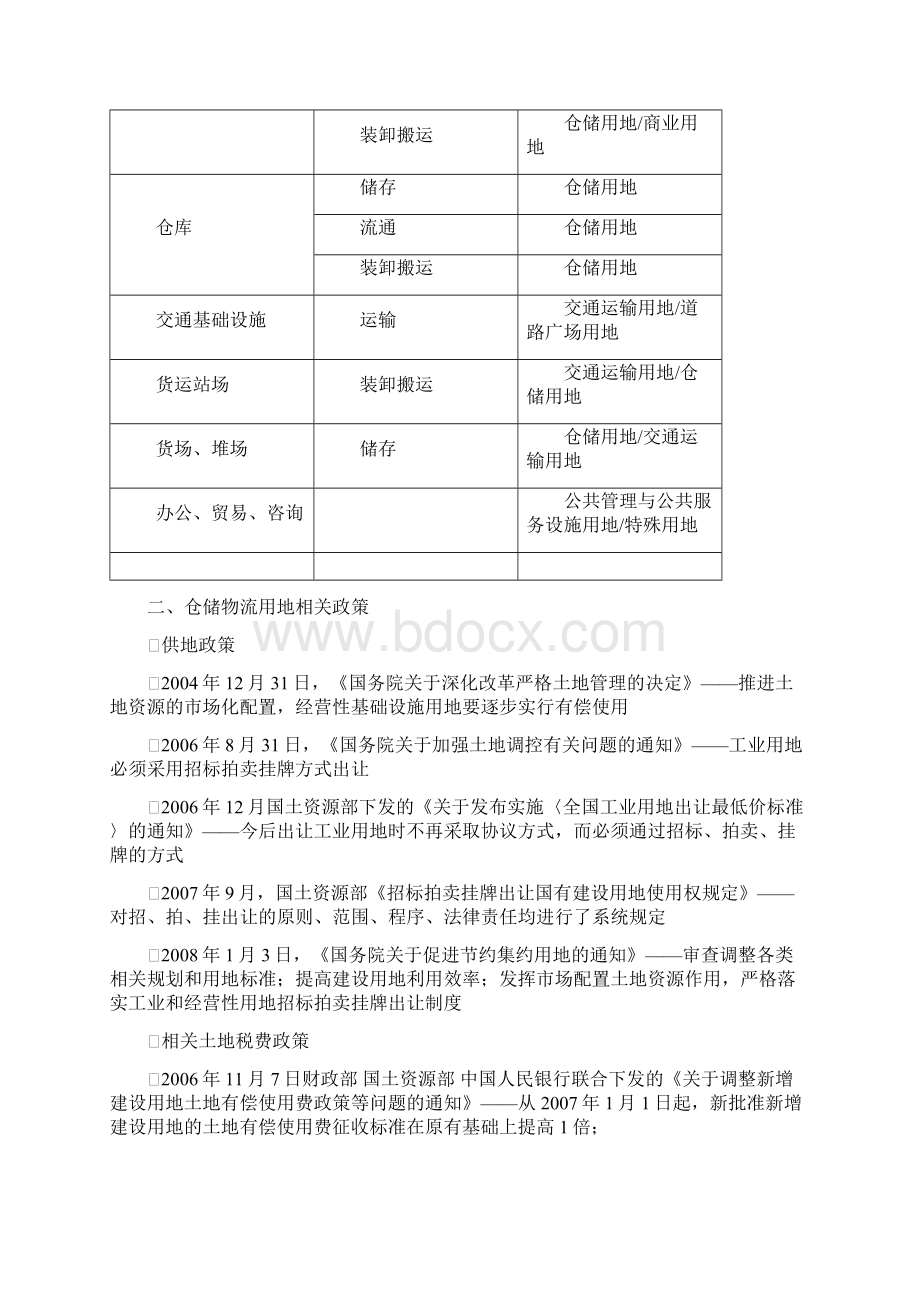 详细仓储物流用地政策分析Word格式文档下载.docx_第2页