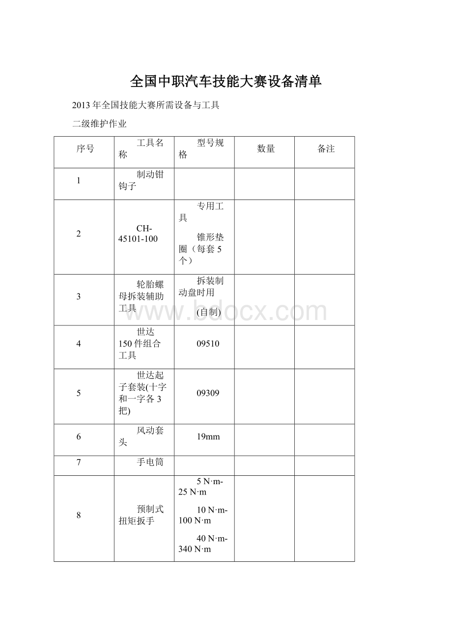 全国中职汽车技能大赛设备清单.docx_第1页