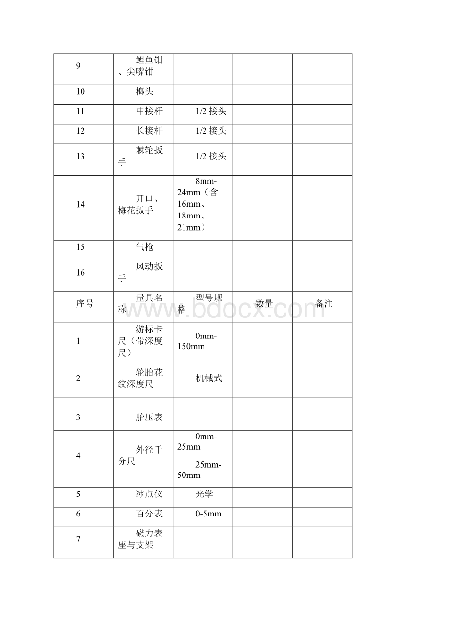 全国中职汽车技能大赛设备清单Word文档格式.docx_第2页