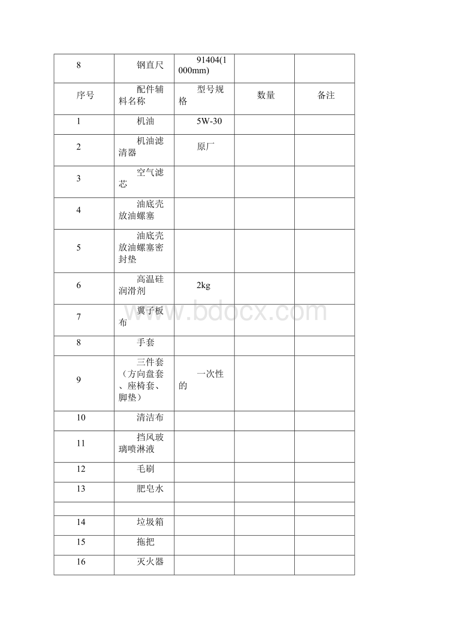 全国中职汽车技能大赛设备清单Word文档格式.docx_第3页