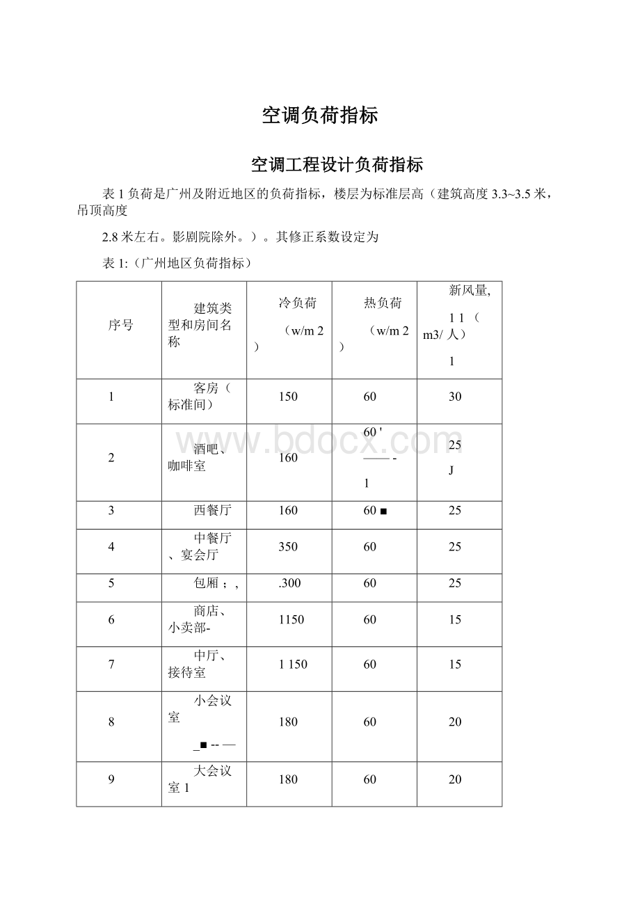 空调负荷指标Word文档下载推荐.docx_第1页