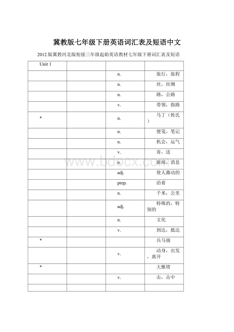 冀教版七年级下册英语词汇表及短语中文.docx