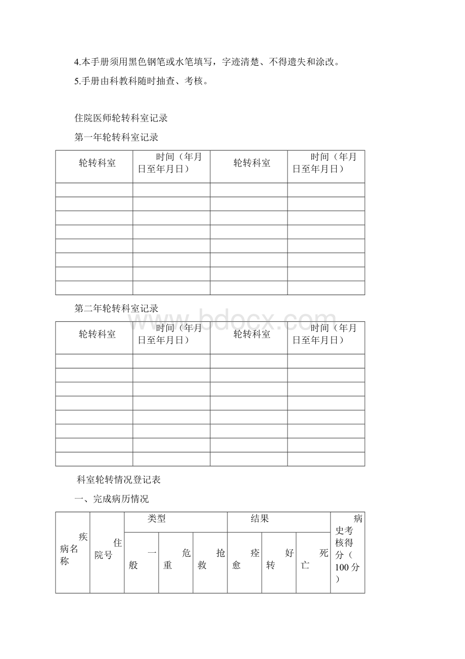 医院轮转医师管理规定Word文档下载推荐.docx_第3页