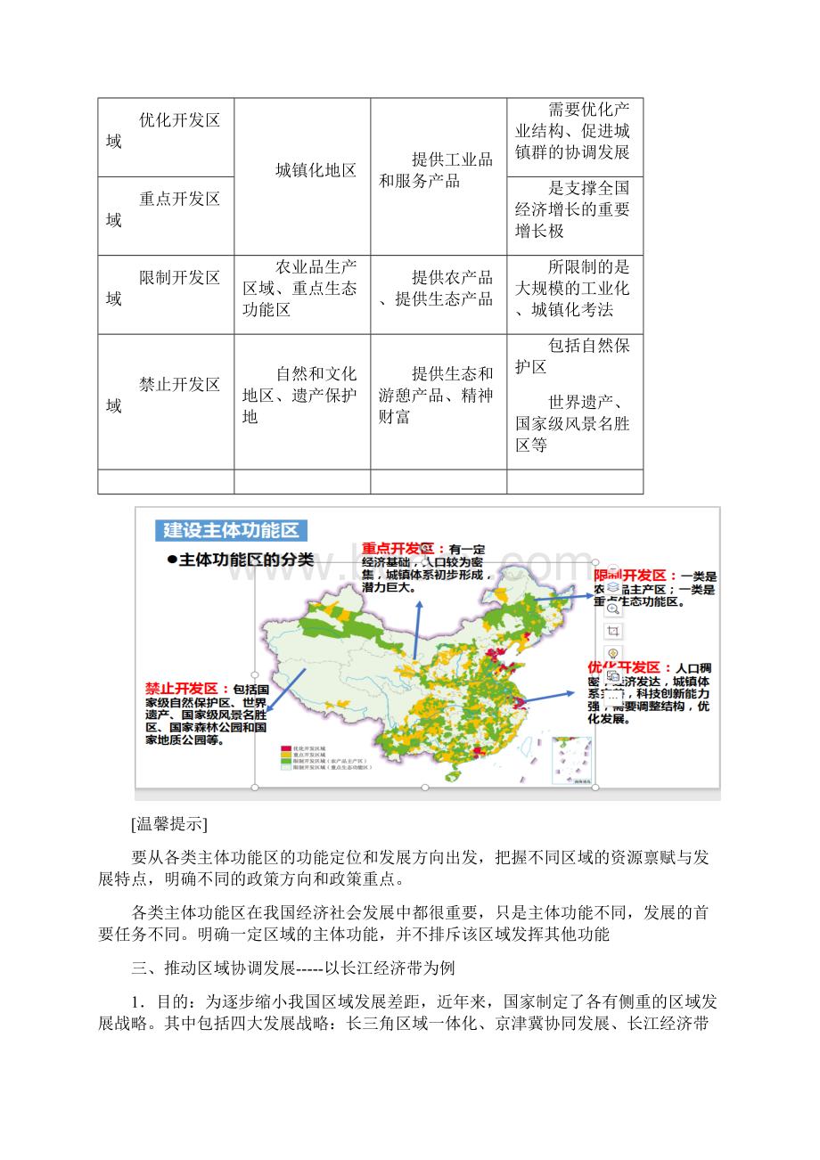 531 中国国家发展战略举例 人教版高中地理必修2 讲义知识梳理+例题透析.docx_第3页