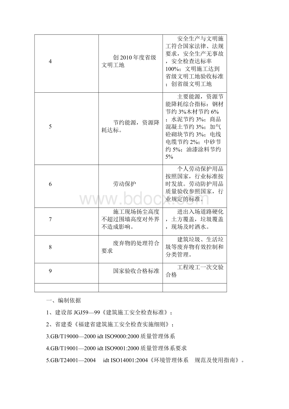 安全环境职业健康安全目标指标及管理方案.docx_第2页