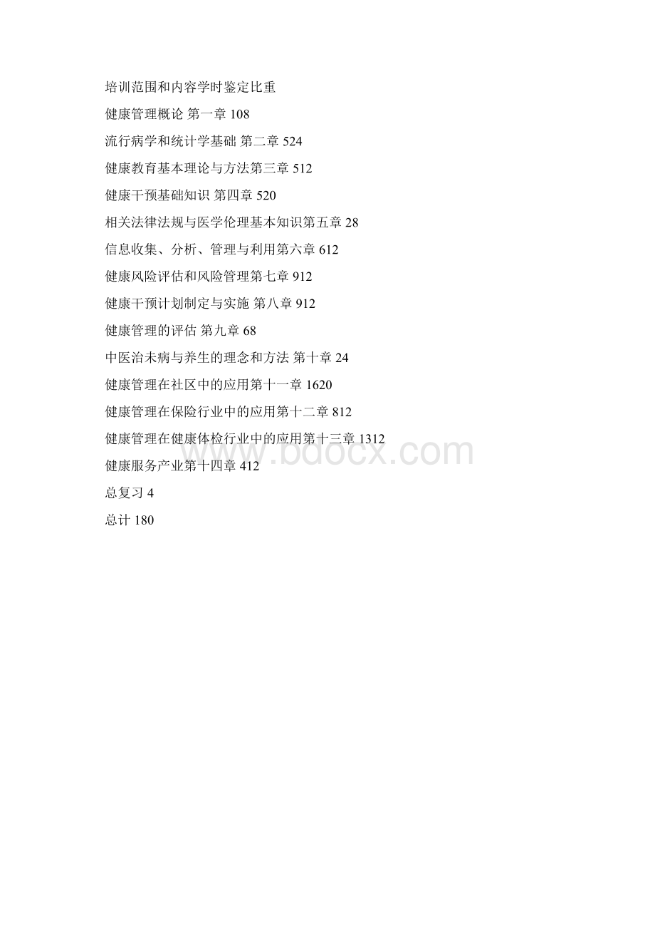 三级健康管理师教学大纲.docx_第2页