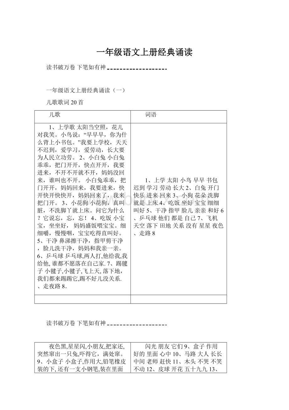 一年级语文上册经典诵读.docx_第1页