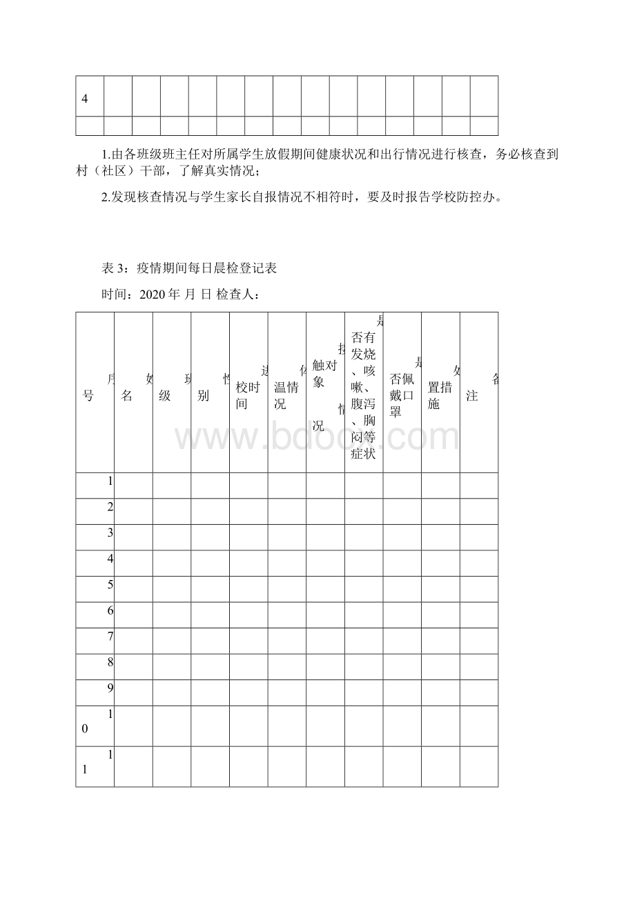 学校开学防疫防控各类登记表格合集Word格式.docx_第3页