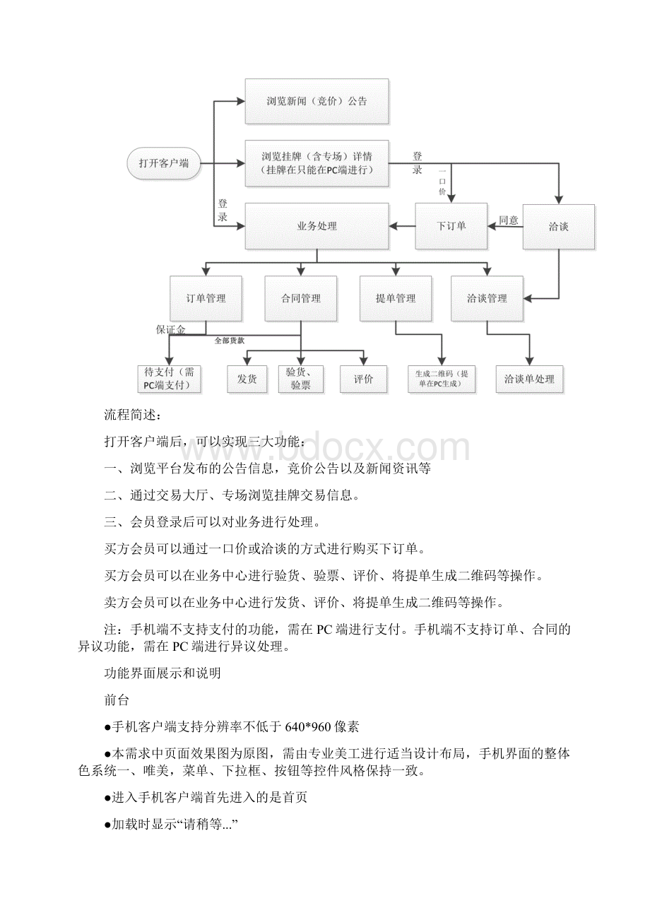 APP产品需求说明书.docx_第3页