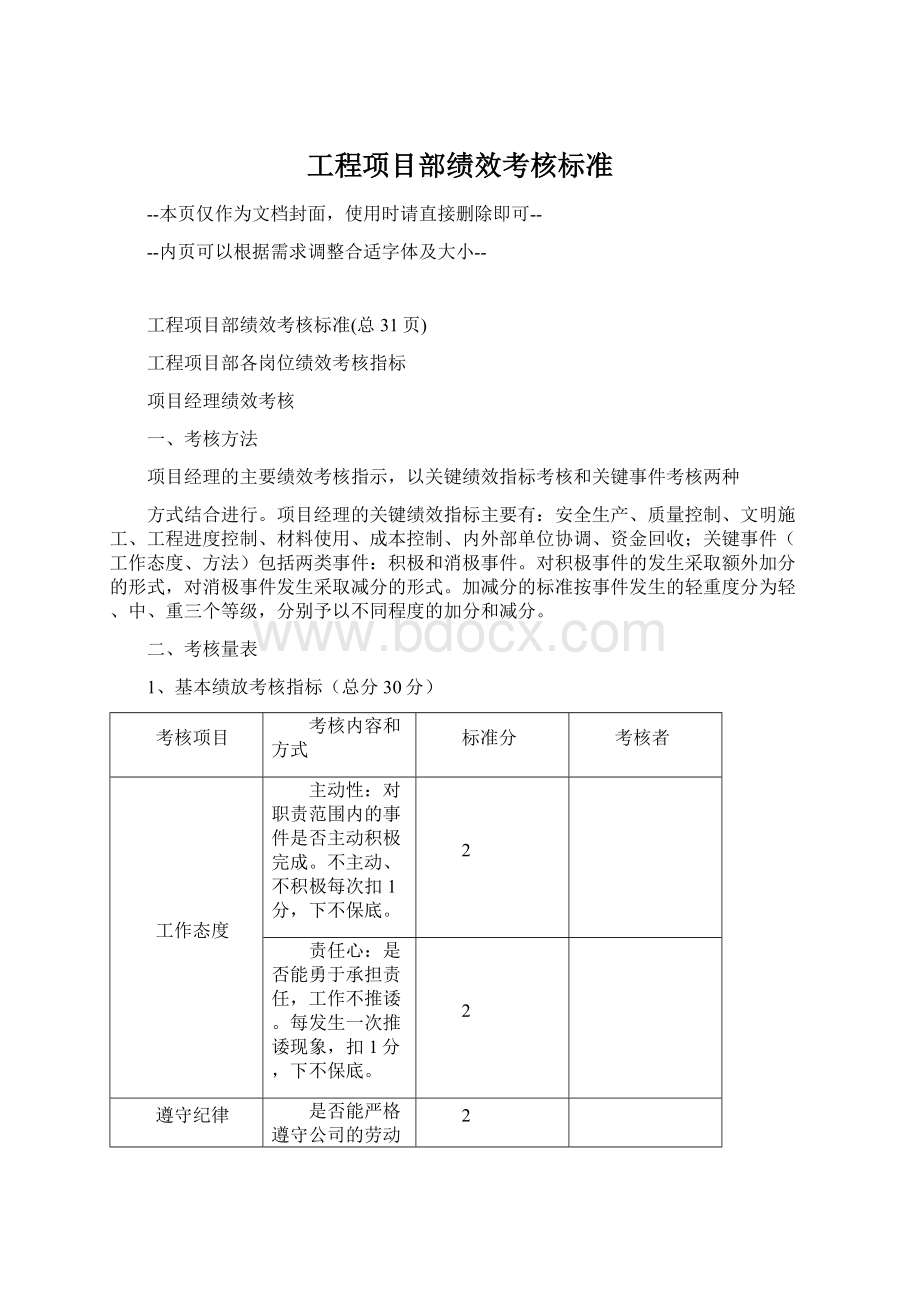 工程项目部绩效考核标准.docx_第1页