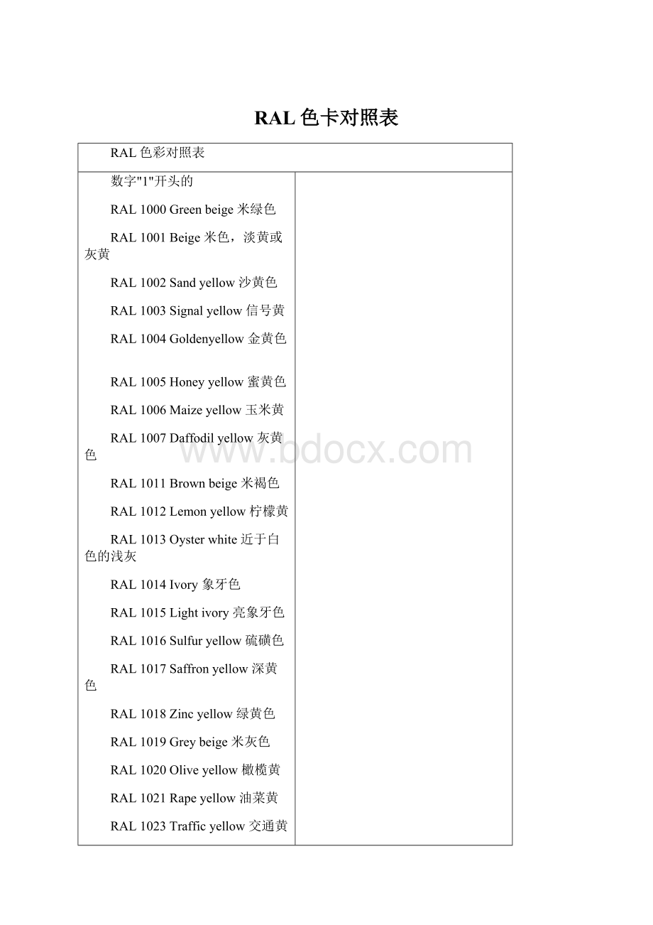 RAL色卡对照表.docx_第1页