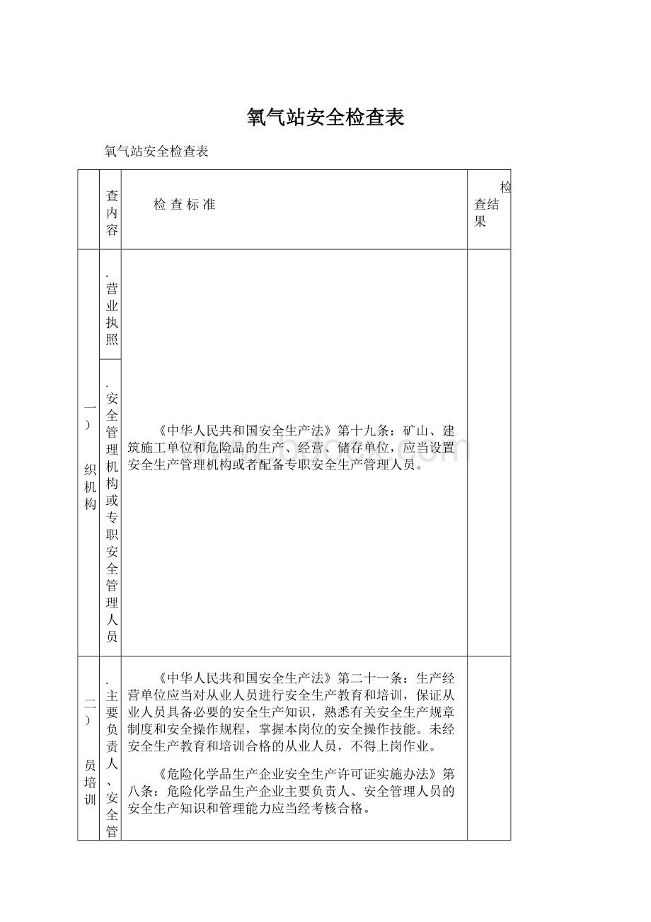 氧气站安全检查表Word下载.docx_第1页