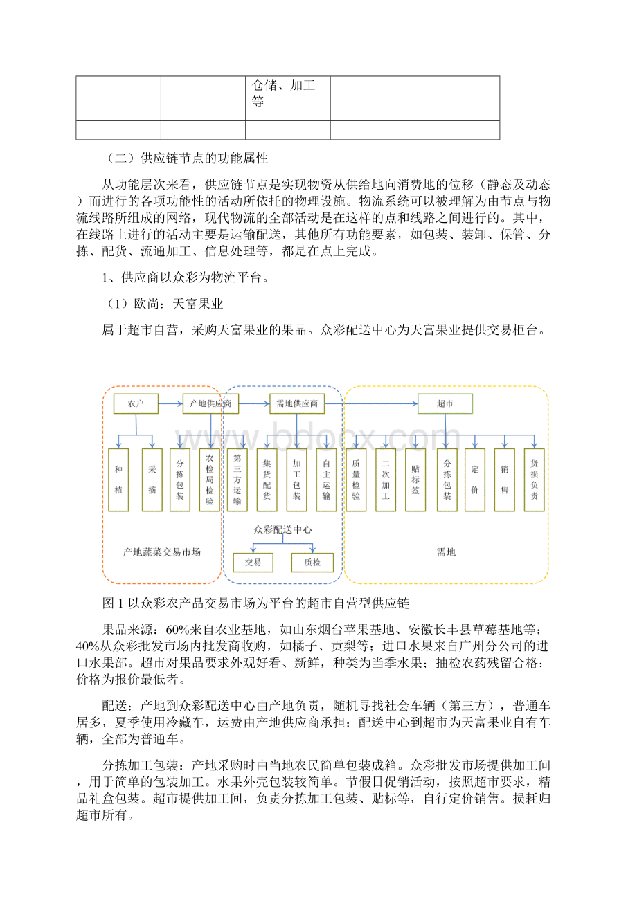 果蔬供应链节点分析文档格式.docx_第2页