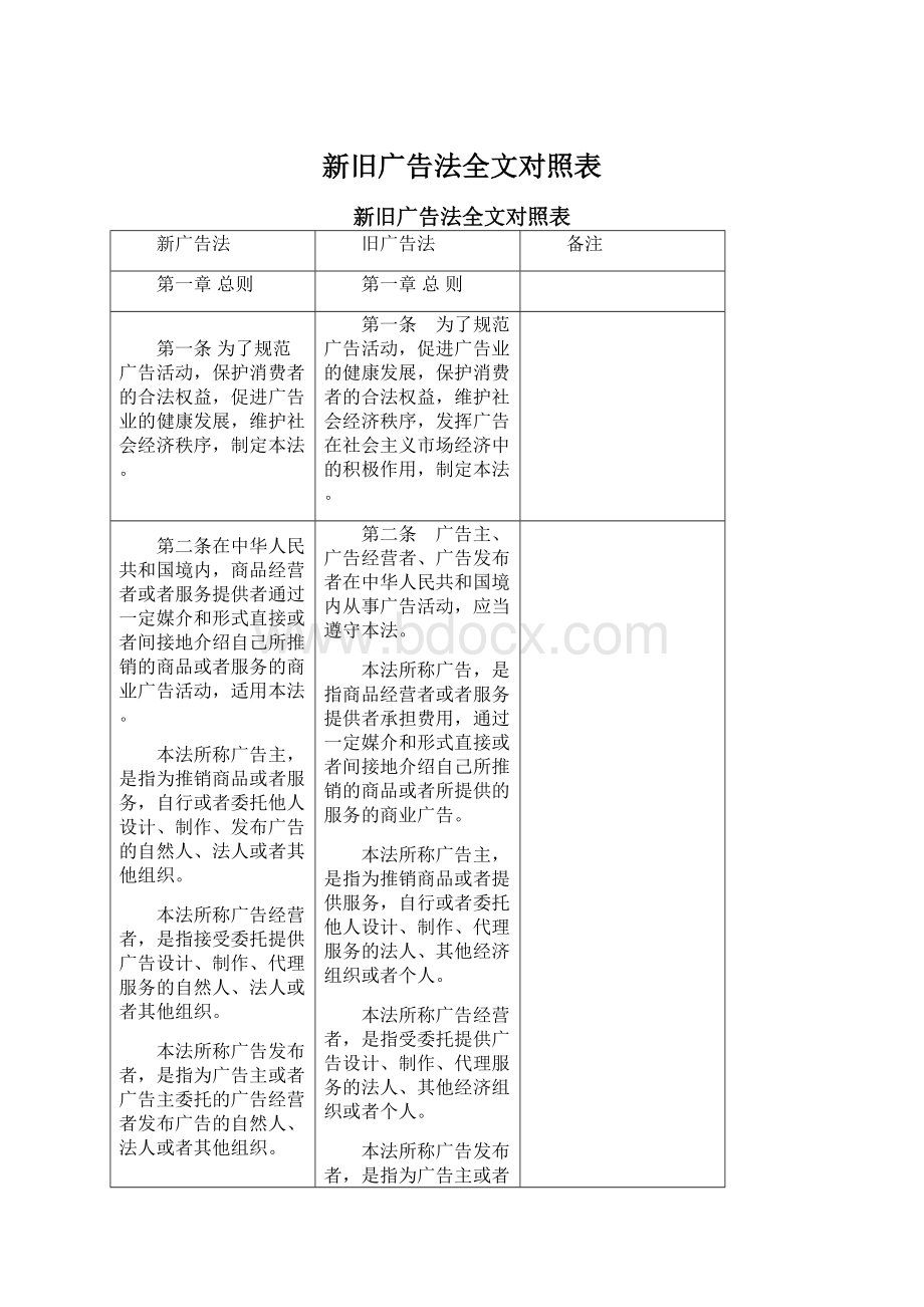 新旧广告法全文对照表Word下载.docx